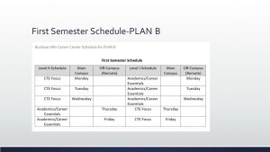 Plan B Schedule